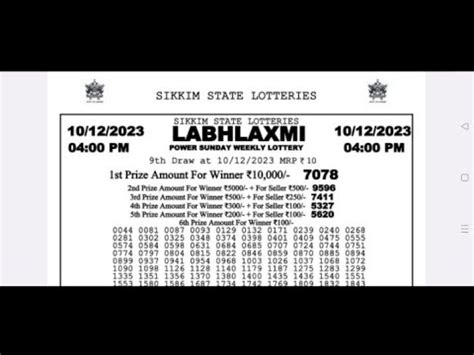 labhlaxmi lottery result today 4pm live youtube yesterday|Live LabhLaxmi Lottery Result Today 4PM .